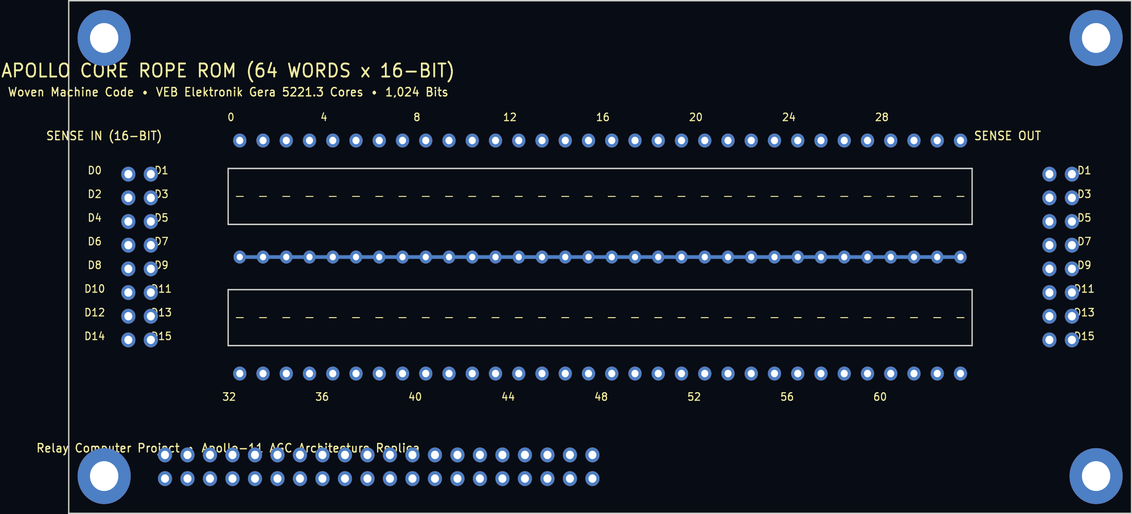 Apollo Core Rope ROM Board