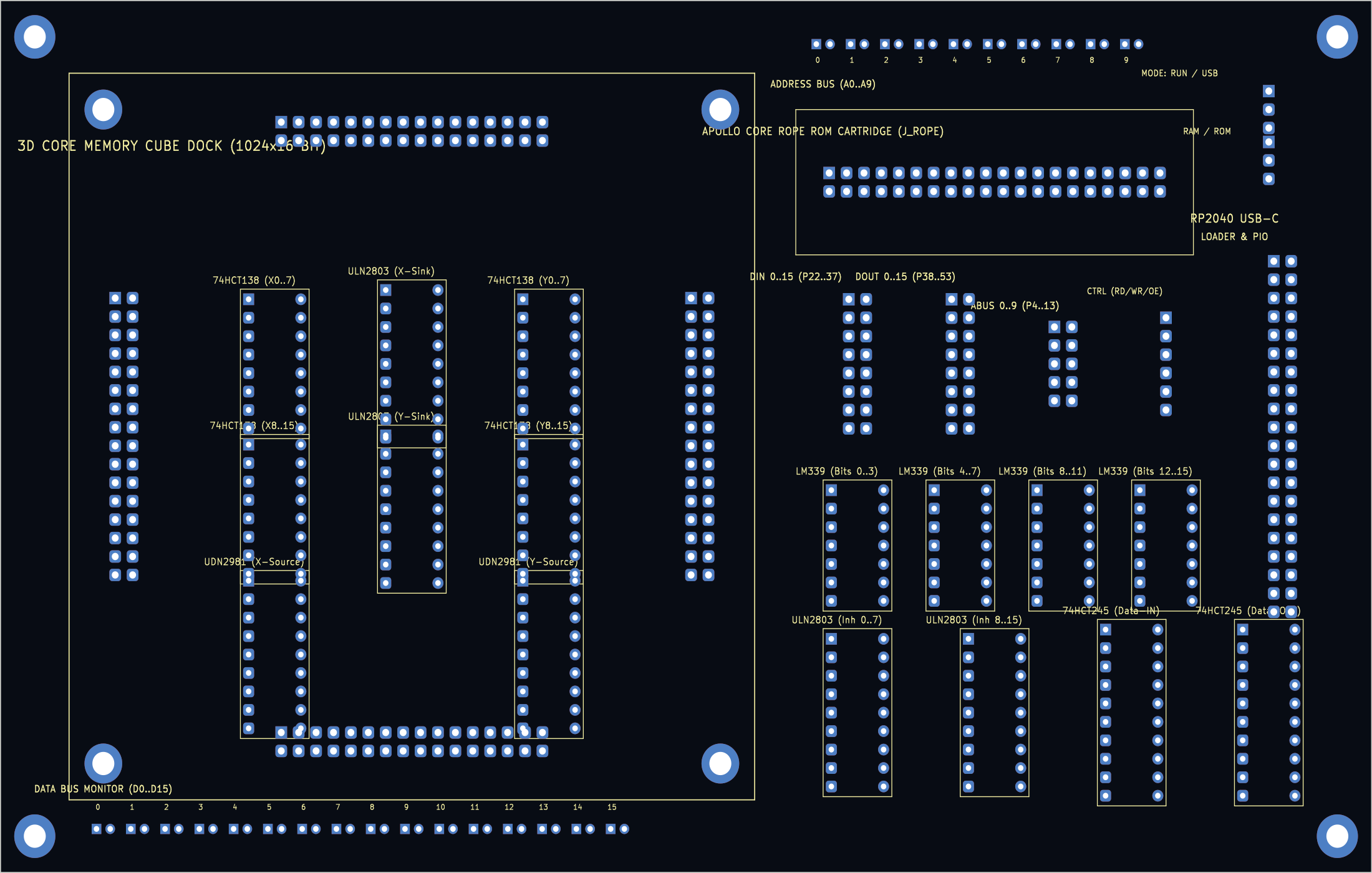 Controller Baseboard